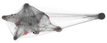 Image showing the network of Russia's Internet Research Agency's Twitter accounts.