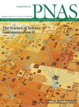 PNAS September 16, volume 111 Supplement 4 cover.