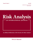 Risk Analysis