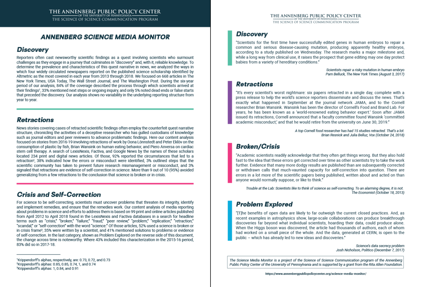 A digest of results in the Annenberg Science Media Monitor.