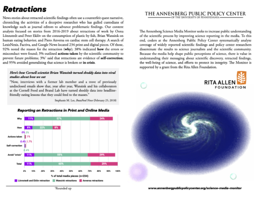 Annenberg Science Media Monitor July 2020 p. 3