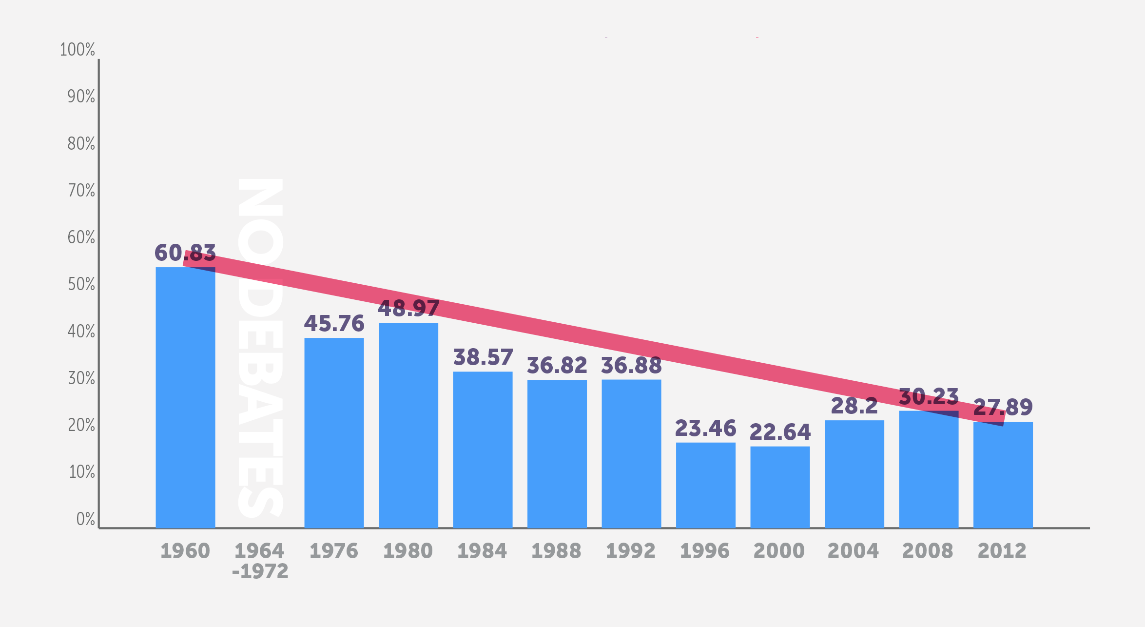 debatereport-figure-01